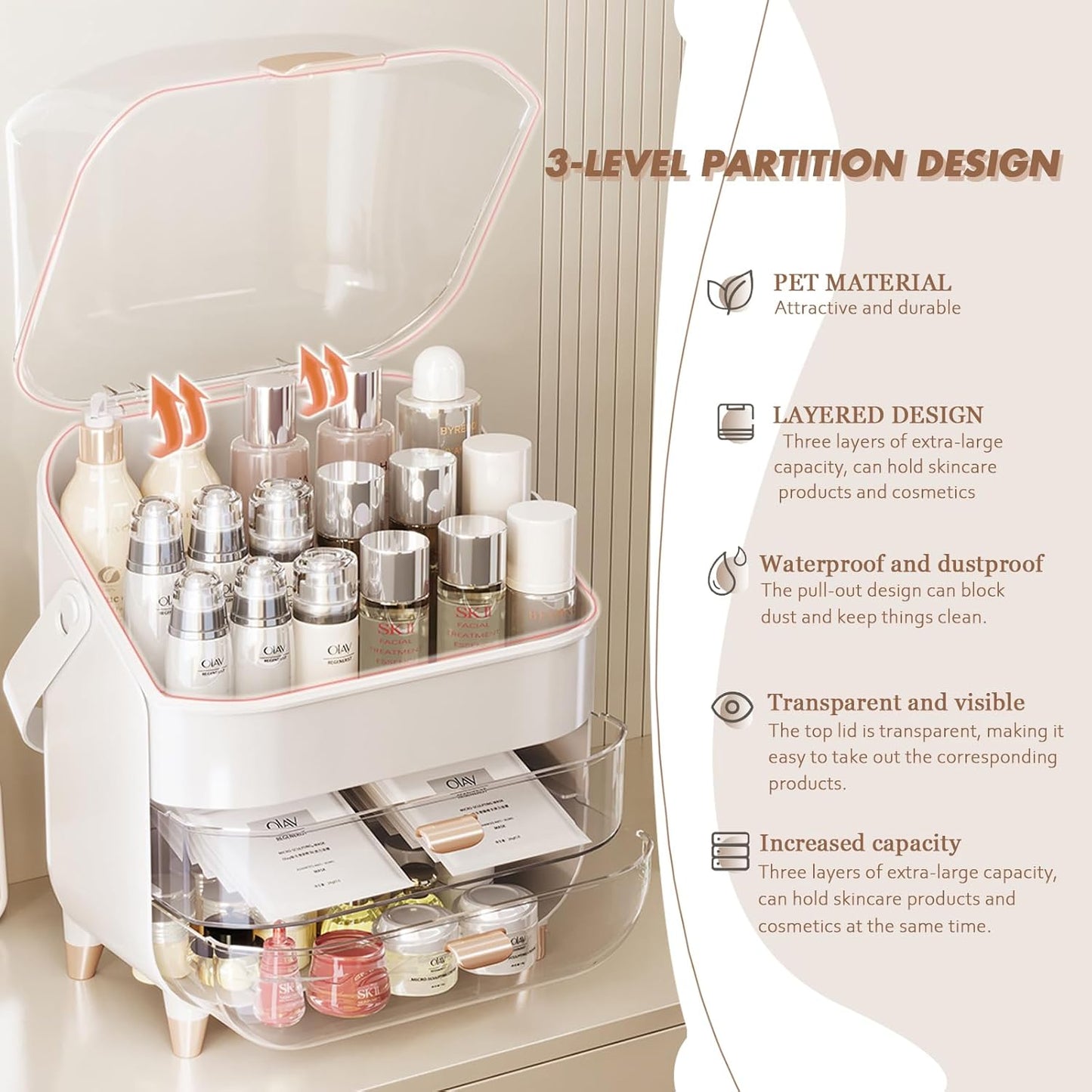 Dressing Case Organizer
Cosmetic Organizer 