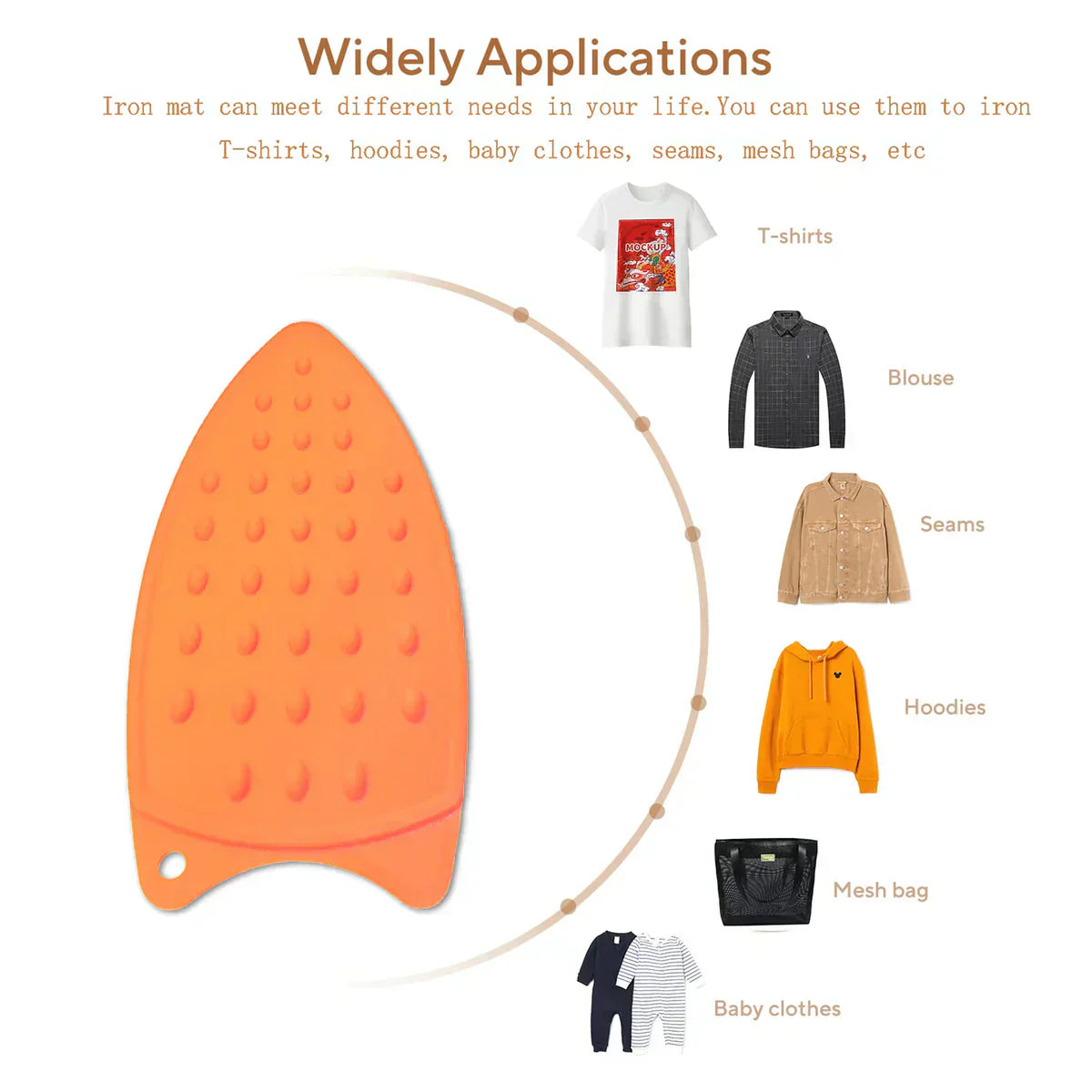 Silicone Iron Rest Cushion for Garment Care